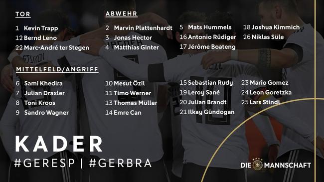 德国队最新一期大名单