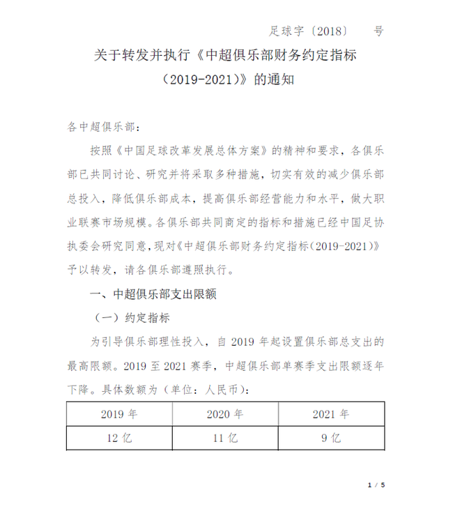 1支出限额