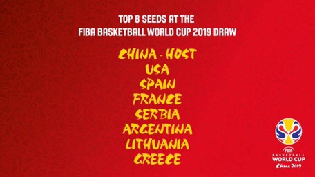 FIBA公布八支种子队