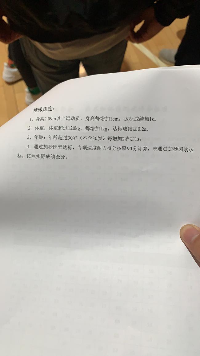 折返跑评分特殊规定